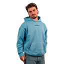 Sweat Basketball Confidence